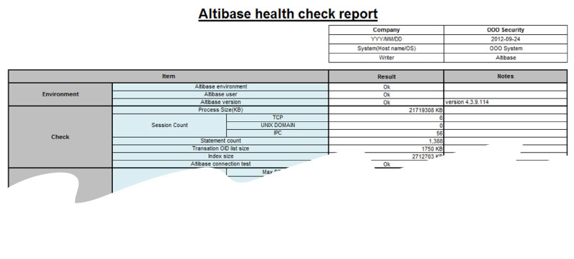 16_Does Altibase Provide Health Check Services